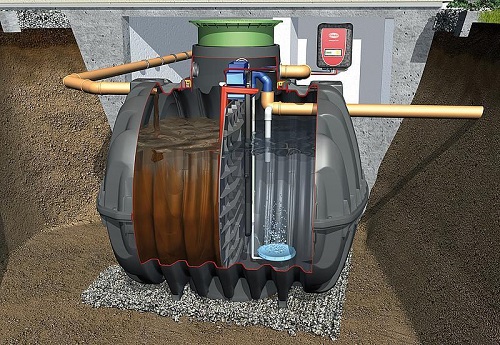 Biološka čistilna naprava